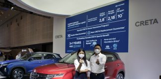 Hyundai Perkenalkan CRETA, Produksi Pertama yang Dibuat di Indonesia dalam Perhelatan GIIAS Surabaya 2021 Hyundai Indonesia