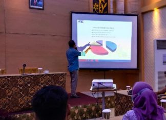 Hasil Survei ARCI: Elektabilitas Meningkat, Partai Golkar di Sidoarjo Tempel Ketat PDIP dan Gerindra