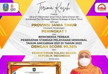 Pemprov Jatim Raih Peringkat I Penghargaan Provinsi Berkinerja Terbaik Penerapan SPM dari Kemendagri