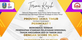 Pemprov Jatim Raih Peringkat I Penghargaan Provinsi Berkinerja Terbaik Penerapan SPM dari Kemendagri