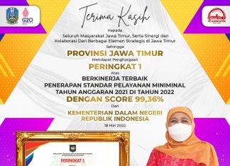Pemprov Jatim Raih Peringkat I Penghargaan Provinsi Berkinerja Terbaik Penerapan SPM dari Kemendagri