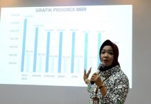 Rehabilitasi Sosial hingga Updating Data MBR Masuk Indikator Kinerja Dinsos Surabaya