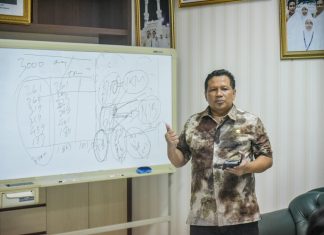 Kontrak Kinerja Disperinaker Surabaya, 3 Ribu Tenaga Kerja Ditarget Terserap di Tahun 2022