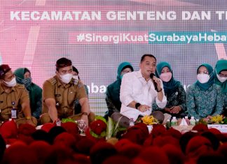 Wali Kota Eri Cahyadi Haramkan Lurah, Camat dan Puskesmas Minta Fotokopi KTP dan KK