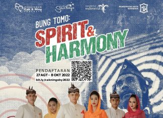 Segera Daftar, Pemilihan Cak dan Ning Surabaya tahun 2022 Tinggal Sepekan Lagi