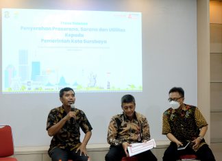 Sepanjang Tahun 2022, Pemkot Surabaya Terima 24 Fasum dari Pengembang Senilai Rp 1,3 T Surabaya Raya