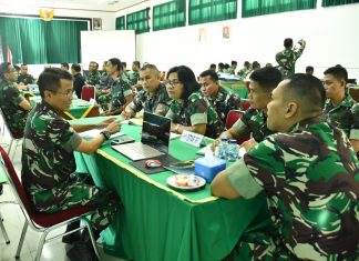 Danrem 083/Baladhika Jaya Sambut Kedatangan tim Audit Korem 083/Baladhika Jaya