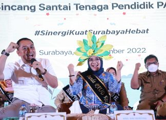 Wali Kota Eri Cahyadi Siapkan Beasiswa S1 Guru Paud di Tahun 2023 PAUD
