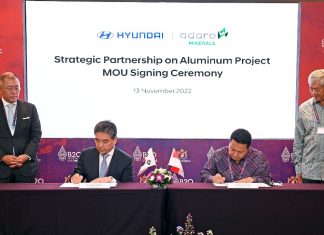Hyundai Motor Company dan PT Adaro Minerals Indonesia, Tbk. Tandatangani MoU untuk Mengamankan Persediaan Aluminium dalam Menghadapi Meningkatnya Permintaan Manufaktur Mobil Hyundai Motors Indonesia