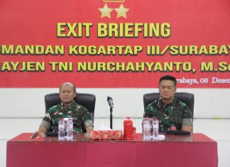 Pangdam V/Brawijaya selaku Dankogartap III/Surabaya Melaksanakan kunjungan Kerja ke Makogartap III/Surabaya Kodam V Brawijaya