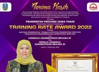 Buktikan Komitmen Kuat Kembangkan Kompetensi ASN, Pemprov Jatim Terima Penghargaan Instansi Terbaik di Ajang Training Rate Award 2022 LAN RI Gubernur Jawa Timur