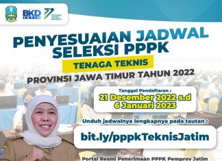 Seleksi Penerimaan PPPK Tenaga Teknis Pemprov Jatim Dibuka Hari ini, Terdapat 442 Formasi Di Seluruh OPD Jatim Gubernur Jawa Timur