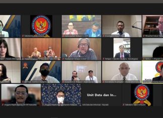 Denso dan Sanden Ajukan Perubahan Dalam Persidangan di KPPU Perilaku