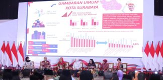Di Depan Megawati hingga Menkes, Wali Kota Eri Cahyadi Beberkan Penanganan Stunting yang Terendah Nasional