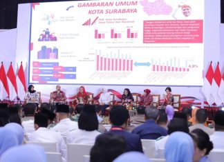 Di Depan Megawati hingga Menkes, Wali Kota Eri Cahyadi Beberkan Penanganan Stunting yang Terendah Nasional