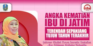 Angka Kematian Ibu di Jatim Terendah Sepanjang Tujuh Tahun Terakhir, Gubernur Khofifah Dorong Sinergitas Tingkatkan Akses Pelayanan Kesehatan Berkualitas Angka Kematian Ibu di Jatim Terendah Sepanjang Tujuh Tahun Terakhir, Gubernur Khofifah Dorong Sinergitas Tingkatkan Akses Pelayanan Kesehatan Berkualitas