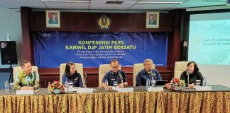 Kebijakan Sanksi Administrasi Sudah Disepakati Pajak Jatim Kebijakan Sanksi Administrasi Sudah Disepakati Pajak Jatim