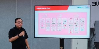 Memantapkan Strategi di Tahun 2023, Telkom Indonesia Usung Kampanye Bertema Elevating Your Future VP Corporate Communication Telkom Indonesia, Andri Herawan Sasoko