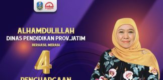 Jatim Borong Empat Penghargaan dari BBPPMPV BOE, Gubernur Khofifah Tekankan Pentingnya Tracer Study Untuk Evaluasi dan Monitoring Lulusan SMK Jatim Borong Empat Penghargaan dari BBPPMPV BOE, Gubernur Khofifah Tekankan Pentingnya Tracer Study Untuk Evaluasi dan Monitoring Lulusan SMK