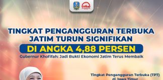 Tingkat Pengangguran Terbuka Jatim Turun Signifikan di Angka 4,88 Persen, Jadi Bukti Ekonomi Jatim Terus Membaik Tingkat Pengangguran Terbuka Jatim Turun Signifikan di Angka 4,88 Persen, Gubernur Khofifah: Jadi Bukti Ekonomi Jatim Terus Membaik (foto : ist)