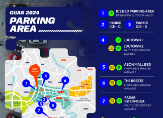 Area Parkir Aman dan Nyaman Siap Menyambut Pengunjung GIIAS 2024 Area Parkir Aman dan Nyaman Siap Menyambut Pengunjung GIIAS 2024 (foto : ist)