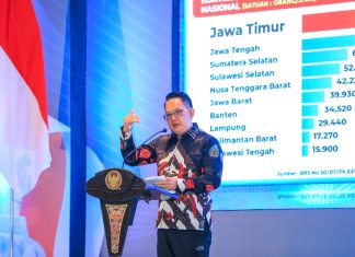 Buka Konreg PDRB Se-Jabalnusra 2024, Pj. Gubernur Adhy Ajak Samakan Persepsi dalam Penyusunan PDRB Antar Wilayah Buka Konreg PDRB Se-Jabalnusra 2024, Pj. Gubernur Adhy Ajak Samakan Persepsi dalam Penyusunan PDRB Antar Wilayah (foto : ist)