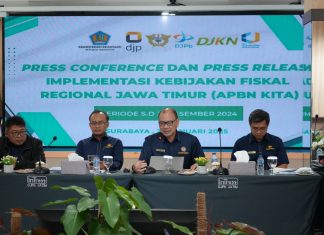 ALCo Kementerian Keuangan Jawa Timur s.d. Desember Tahun 2024 ALCo Kementerian Keuangan Jawa Timur s.d. Desember Tahun 2024 (foto : ist)