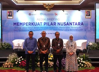 Sinergi Jawa Timur Menjaga Stabilits Mendorong Pertumbuhan Ekonomi Yang Berkelanjutan Sinergi Jawa Timur Menjaga Stabilits Mendorong Pertumbuhan Ekonomi Yang Berkelanjutan (foto : ist)