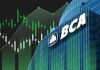Kesempatan Langka Sebelum Harga Terbang ke 10.000, BBCA Diborong Direksi Saat Turun!