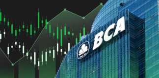 Kesempatan Langka Sebelum Harga Terbang ke 10.000, BBCA Diborong Direksi Saat Turun!