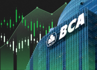 Kesempatan Langka Sebelum Harga Terbang ke 10.000, BBCA Diborong Direksi Saat Turun!