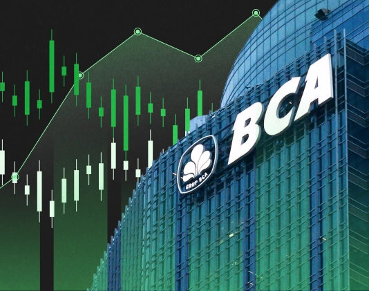Kesempatan Langka Sebelum Harga Terbang ke 10.000, BBCA Diborong Direksi Saat Turun!