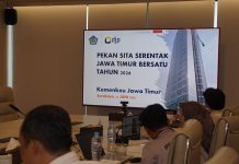 Pekan Sita Serentak, Kanwil DJP di Jawa Timur Sita 230 Aset Penunggak Pajak