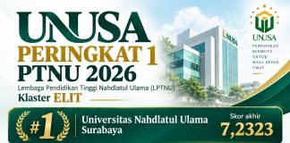 Unusa Tempati Peringkat Pertama Kampus NU di Indonesia